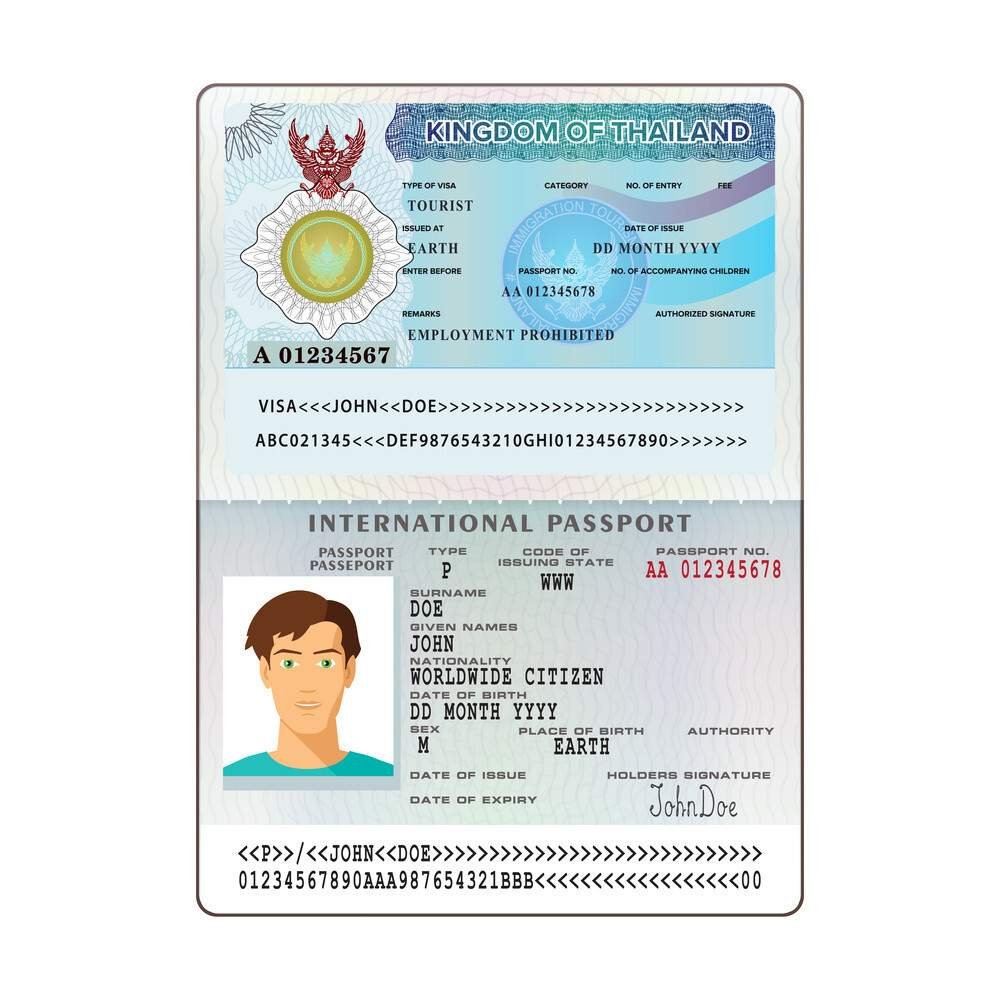 Buy Fake ID Card of Thailand