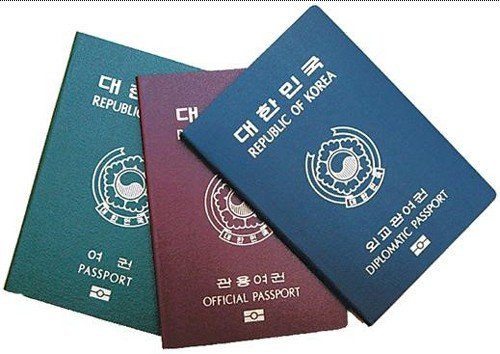 Buy Authentic Fake Korean Passport For Sale