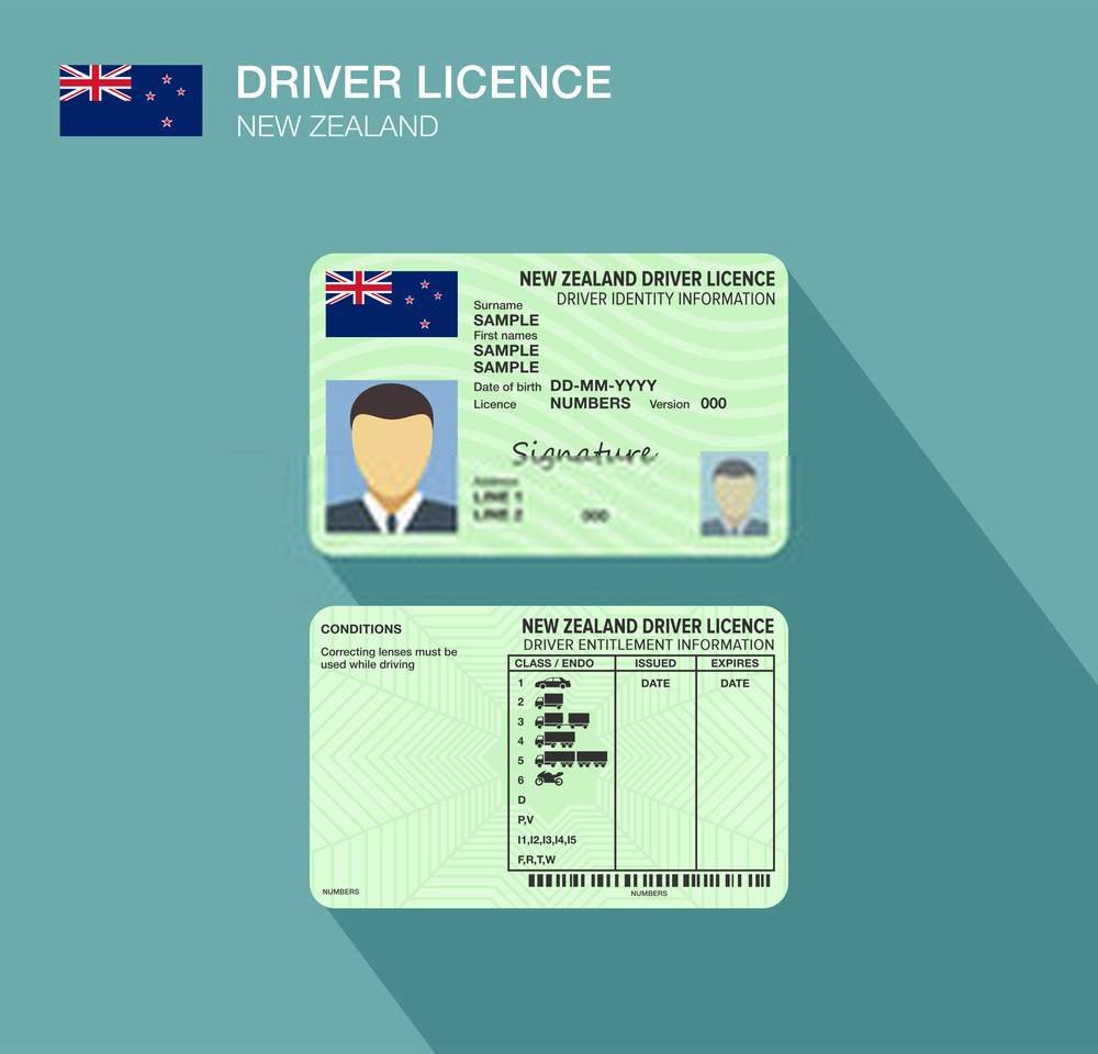Buy Real Driving License of New Zealand