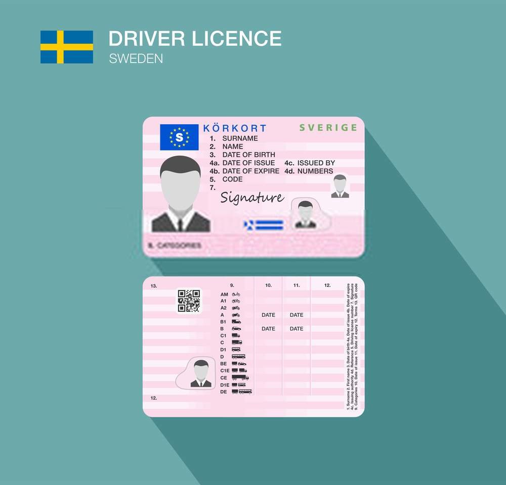 Buy Real Driving License of Sweden