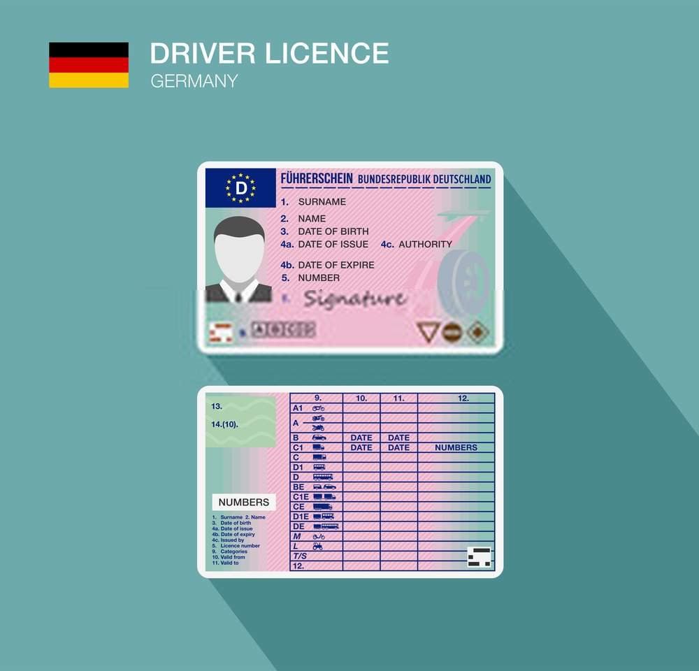 Germany Fake Driver’s License for Sale