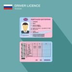 Buy Fake ID Card of Russia