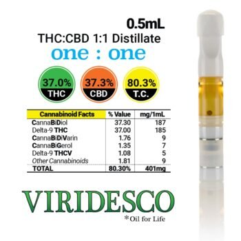 Viridesco – 1:1 THC/CBD Distillate